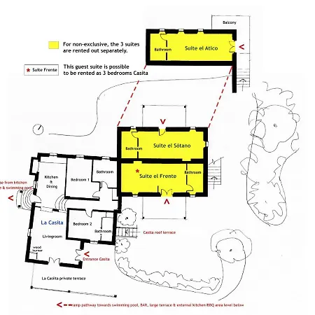 Casita Zayas - Gasthuis *